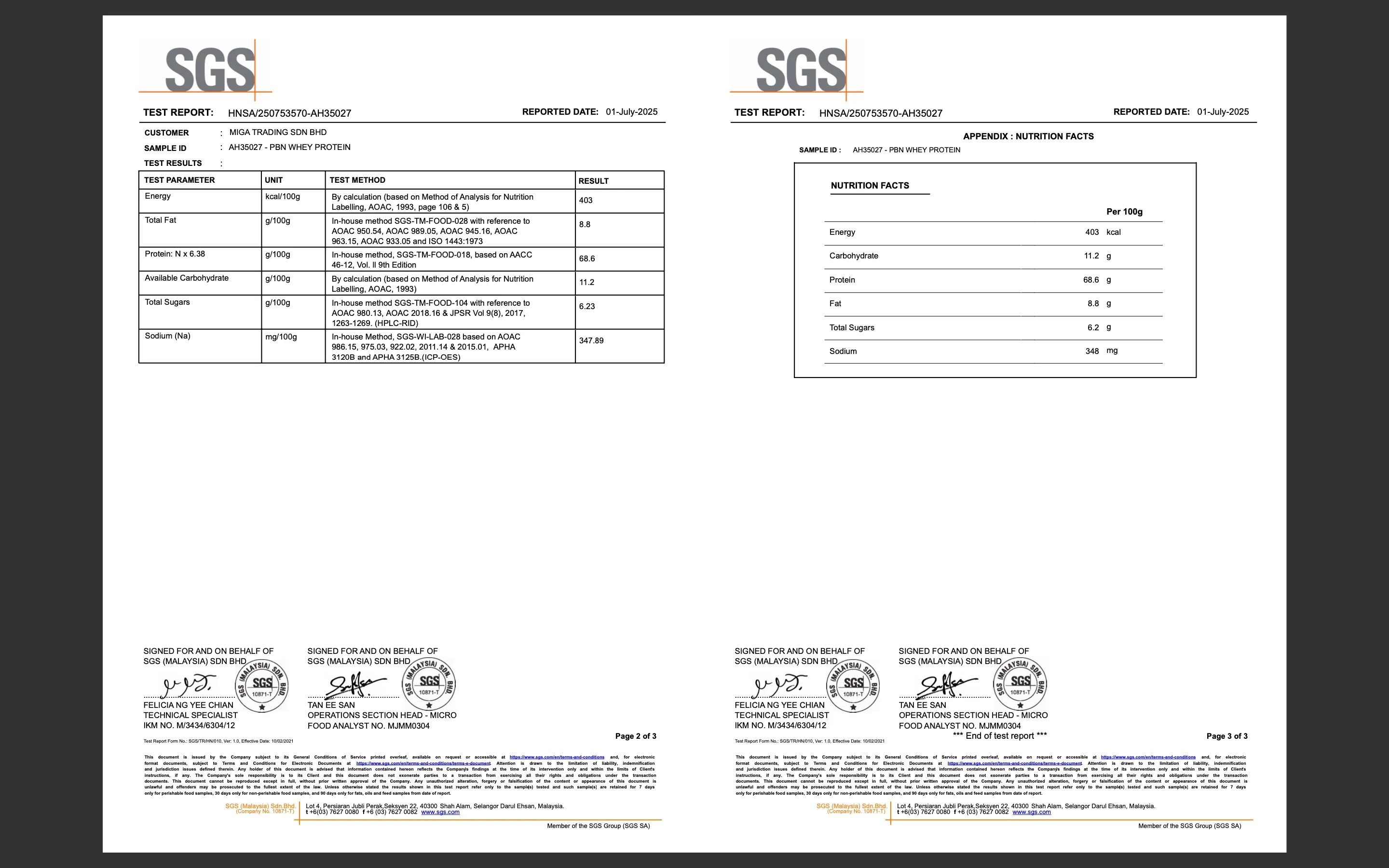 Amfit SGS-Laboranalysebericht